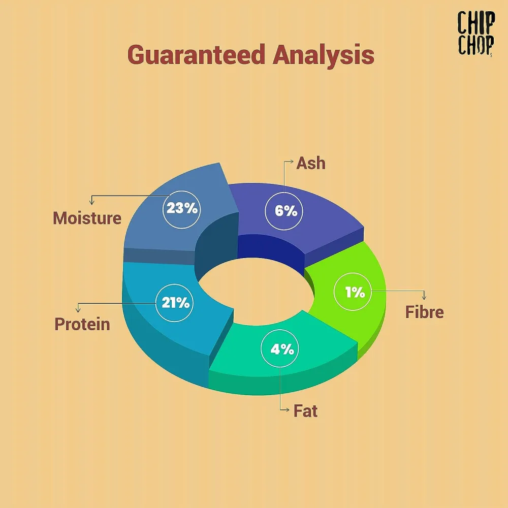Chip Chops Mango, Bacon and Duck Nutristix Dog Treats Combo (3 x 70g)
