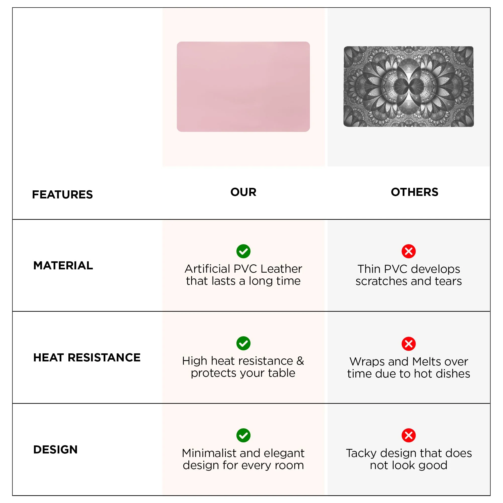 UMAI Jacquard Table Mat Set of 6 | Dining Table Accessories | Kitchen Office Restaurant | Anti-Skid Waterproof PVC Artificial Leather | Grey Pink | 6 Pieces
